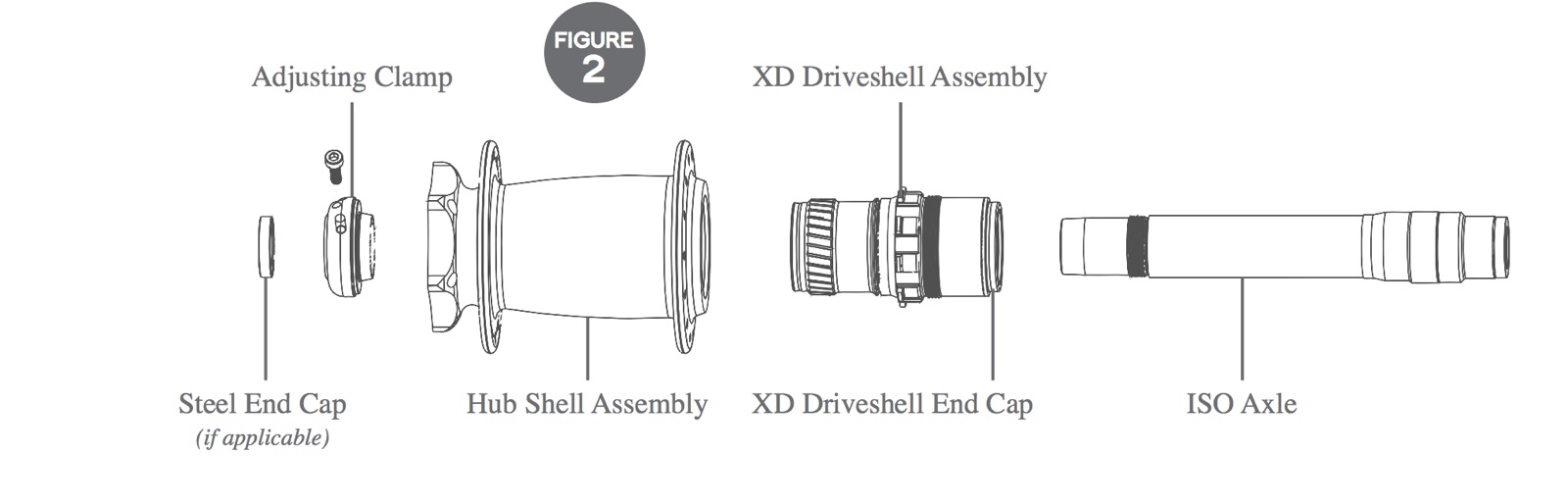 King XD RingDrive schematic