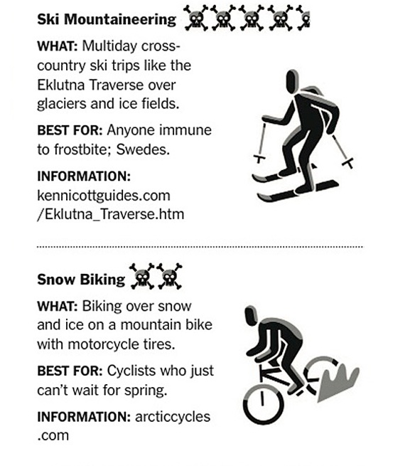 snow biking dangers